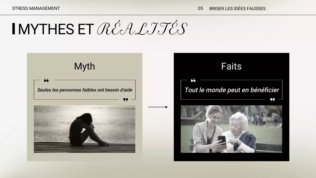 Présentation de conférence sur le stress minimal beige