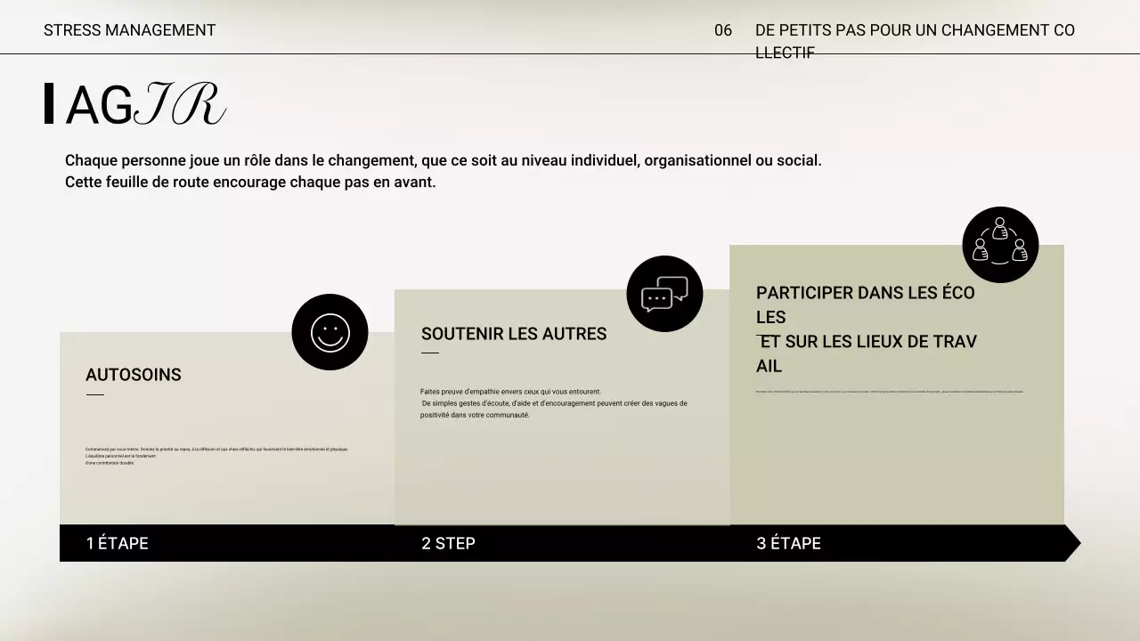 Présentation de conférence sur le stress minimal beige