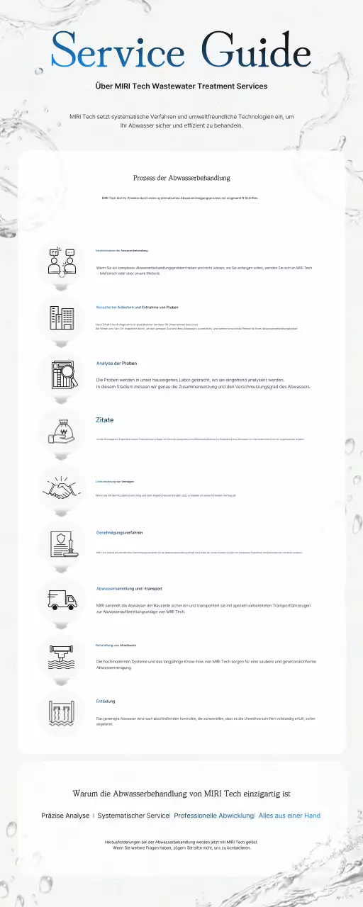 Wie man eine saubere, weiße Umgebung erhält