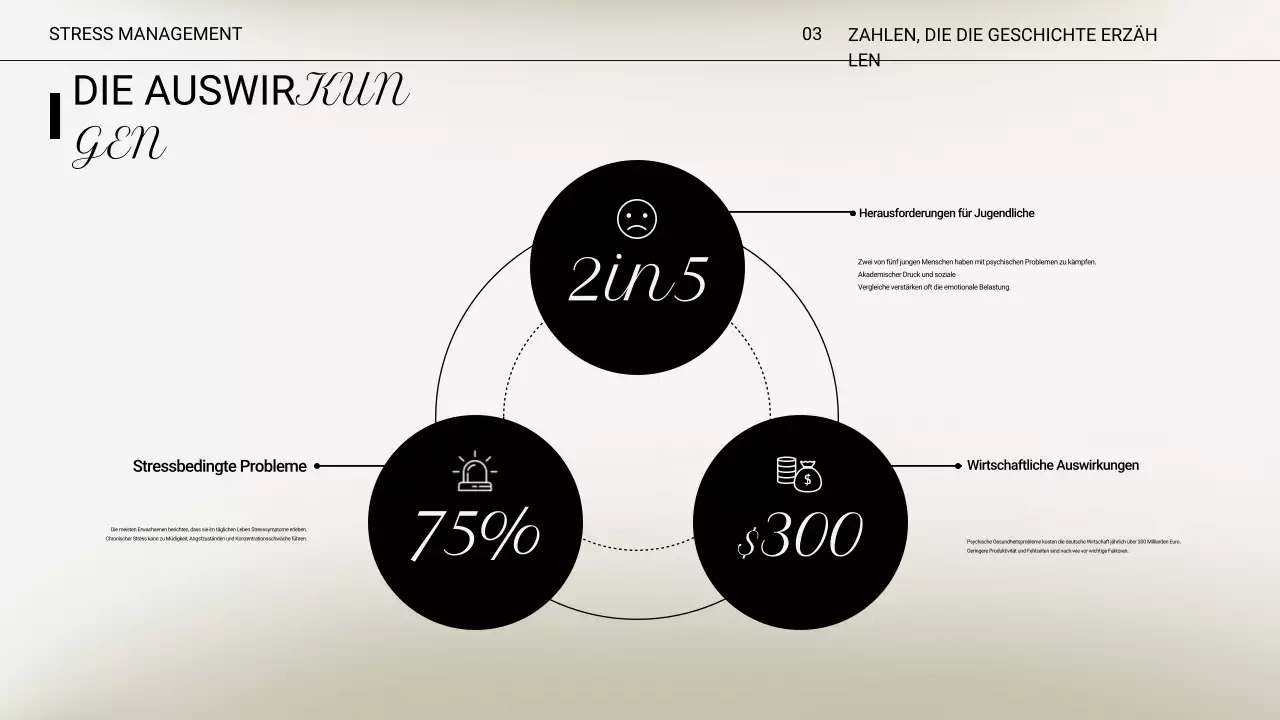 Beige Minimal Stress Lecture Presentation
