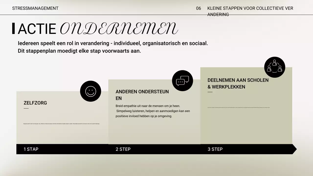 Beige Minimal Stress Lecture Presentatie