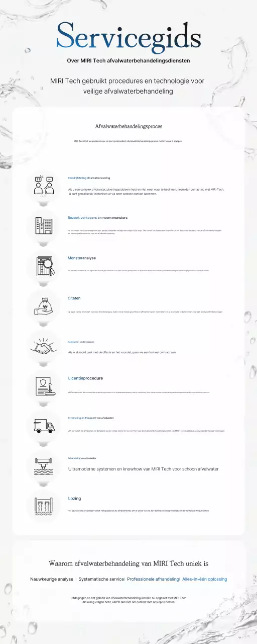 Hoe je een schone, witte omgeving behoudt