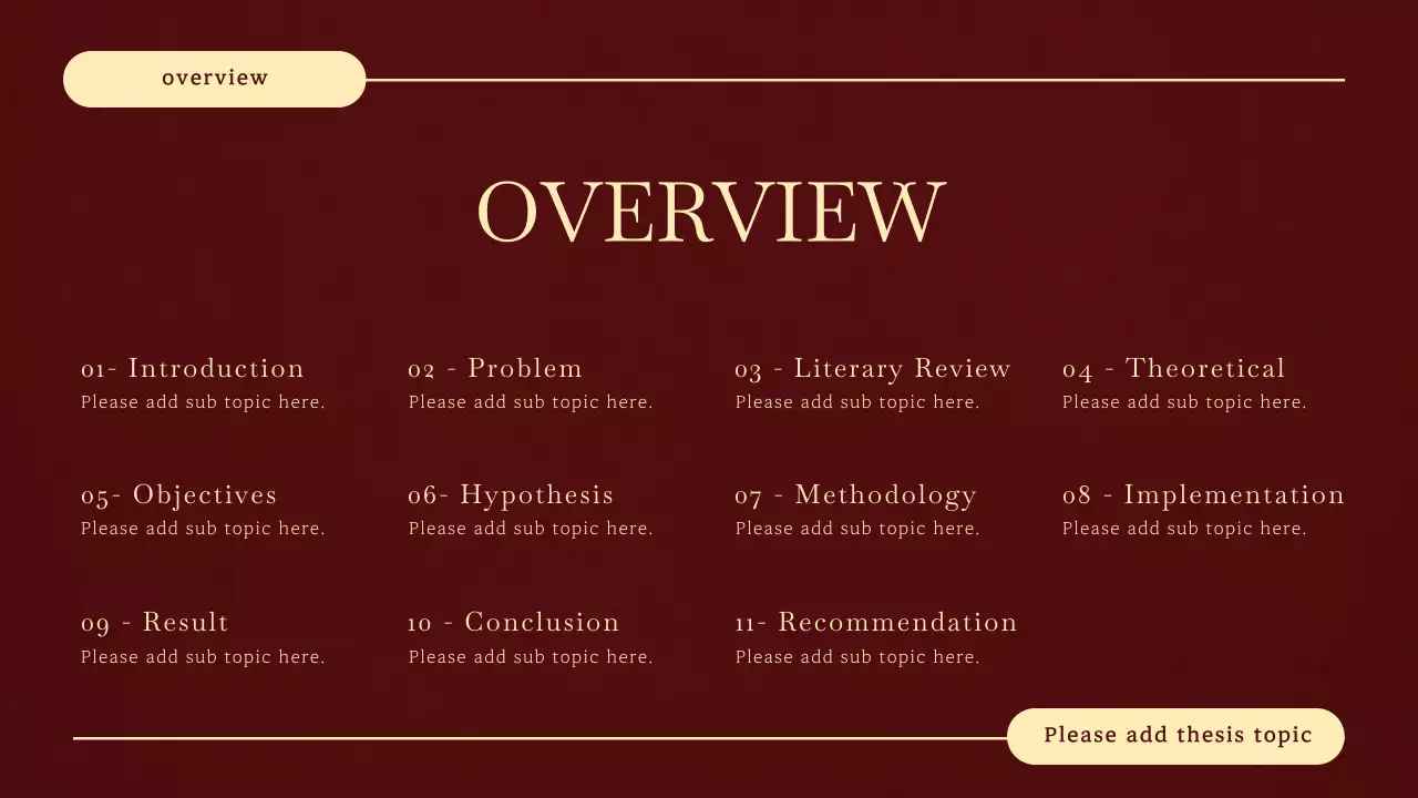 Maroon Classic Thesis Presentation