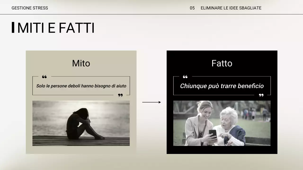 Presentazione della lezione Beige Minimal Stress