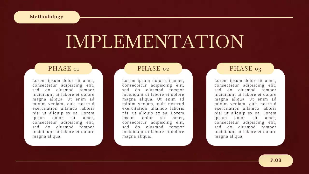 Maroon Classic Thesis Presentation