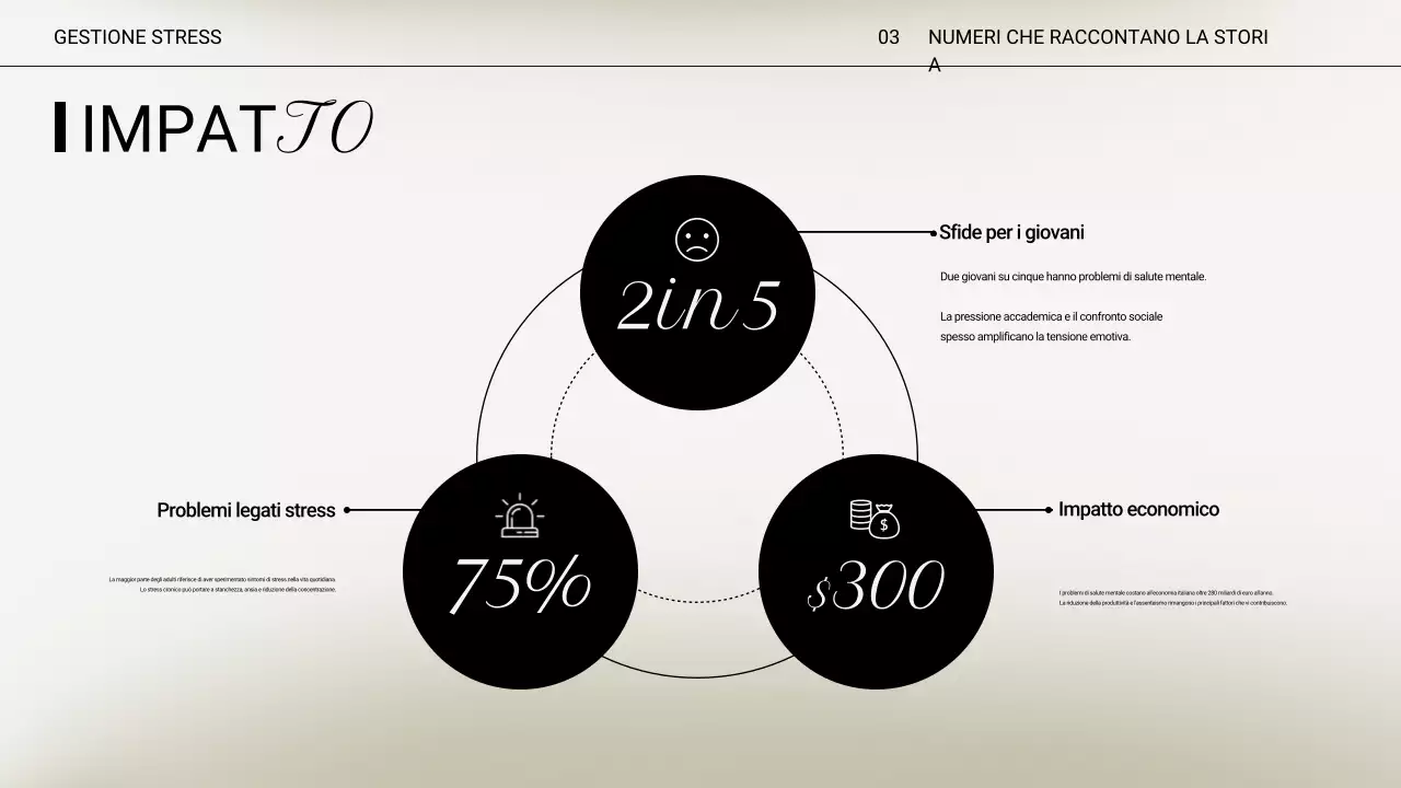 Presentazione della lezione Beige Minimal Stress