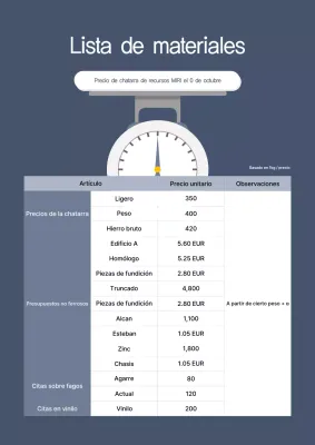 Guía de precios de limpieza gris