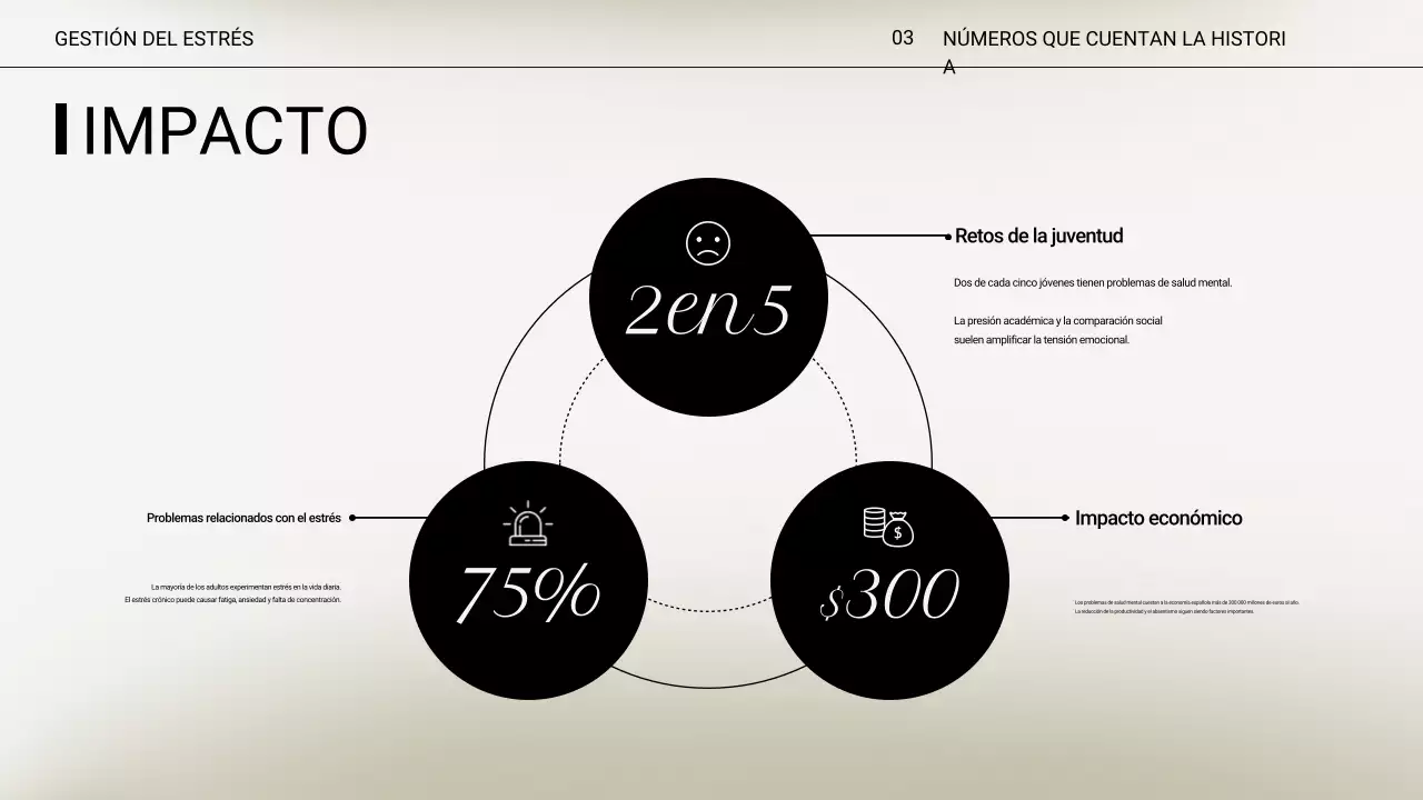 Presentación de la conferencia sobre el estrés mínimo en color beige