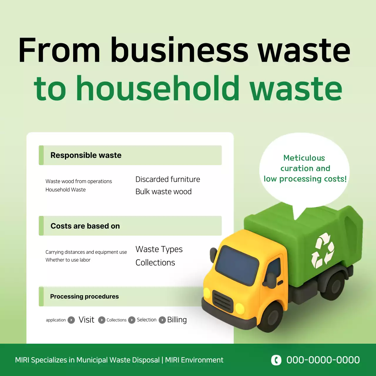 Panduan Pembuangan Sampah Hijau Sederhana