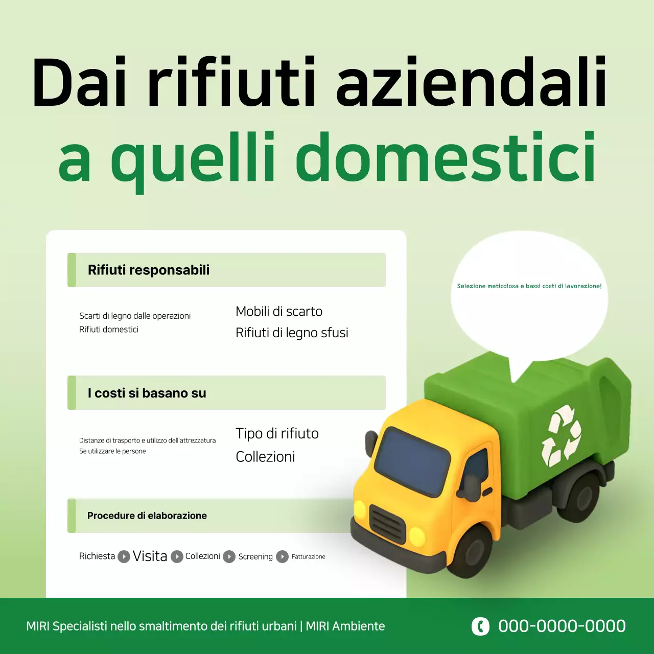 Guida semplice ed ecologica allo smaltimento dei rifiuti