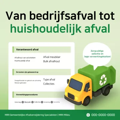 Groene, eenvoudige afvalverwerkingsgids