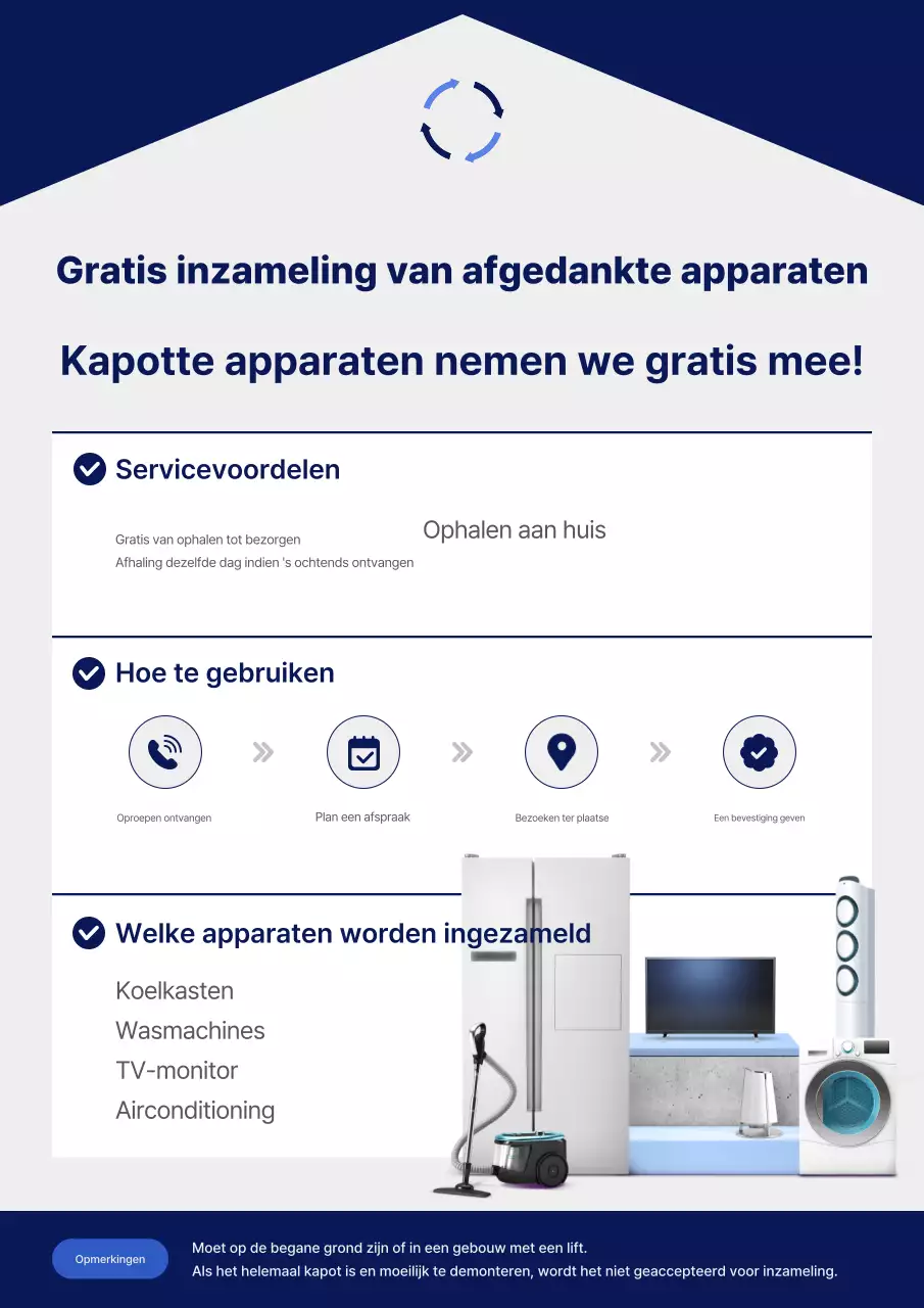 Promotie Blue Clean Service Guide