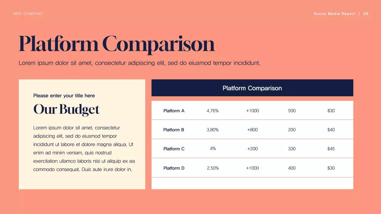 Navy Modern Social Media Report Presentation