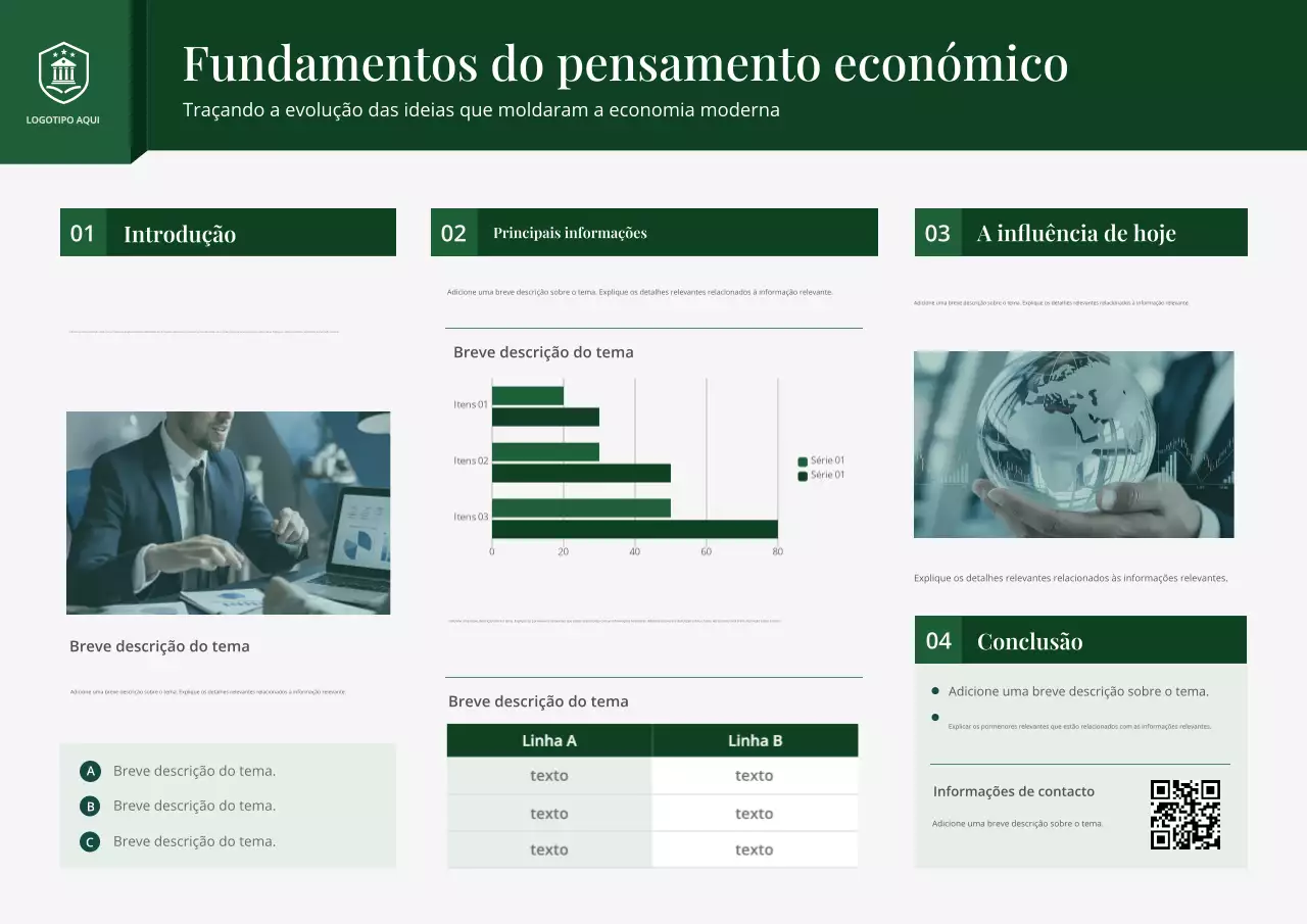 Pôster do Relatório de Economia Profissional Verde