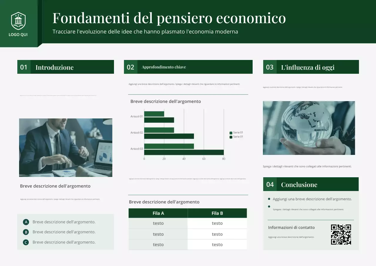 Poster del rapporto sull'economia professionale verde