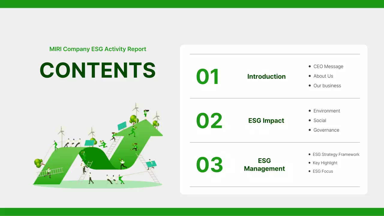 Green Modern Sustainability Report Presentation