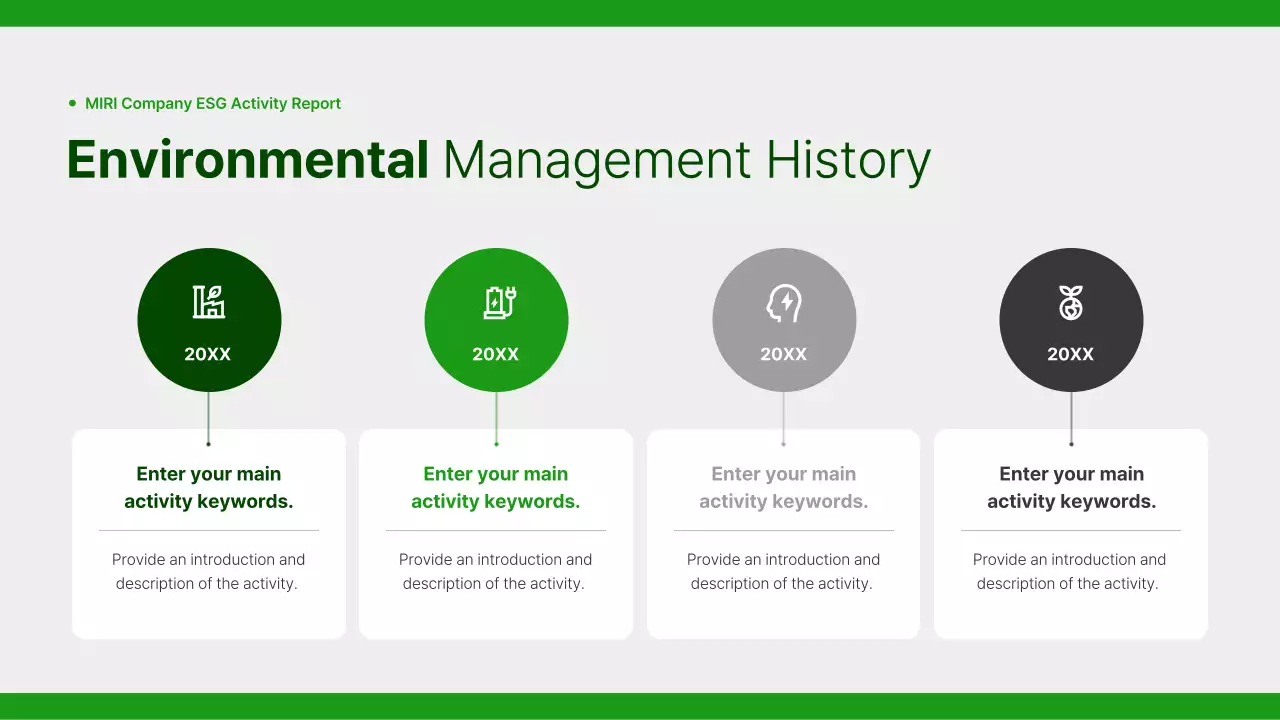 Green Modern Sustainability Report Presentation