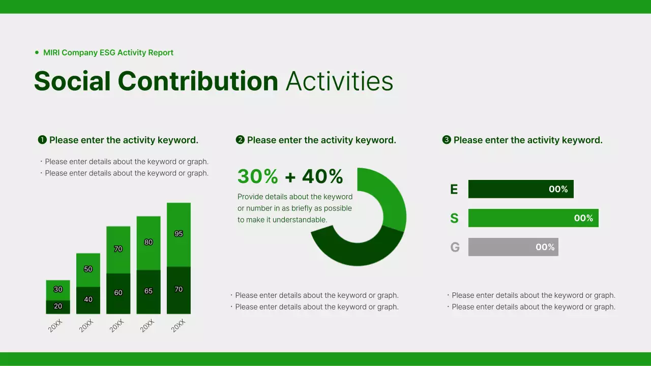 Green Modern Sustainability Report Presentation