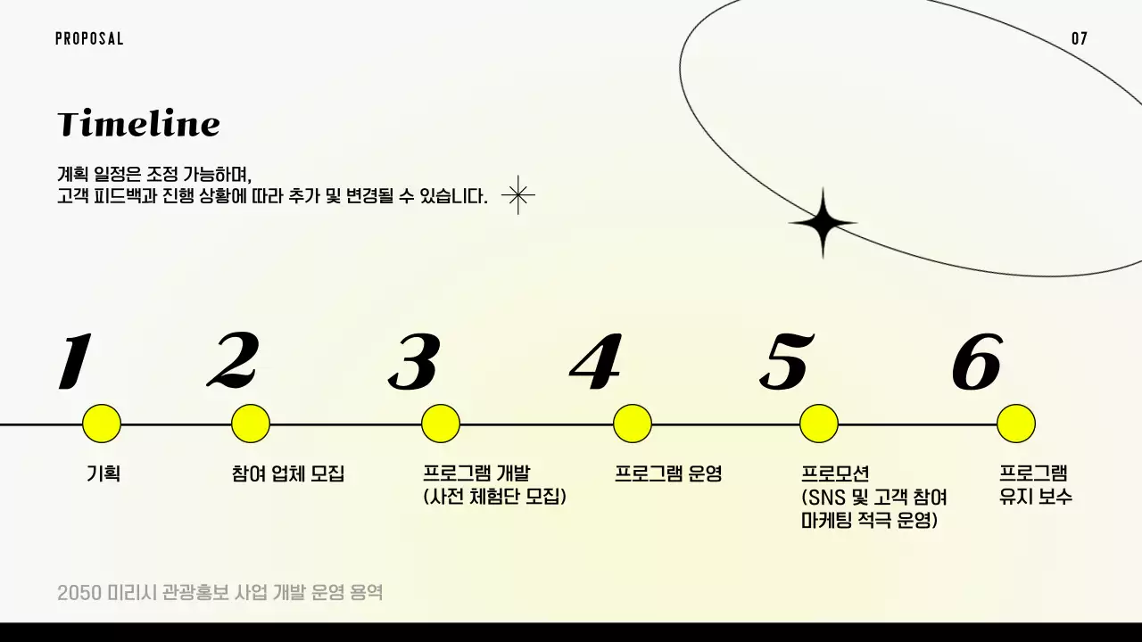형광 노란색 그라데이션과 라인 컨셉의 입찰 제안서
