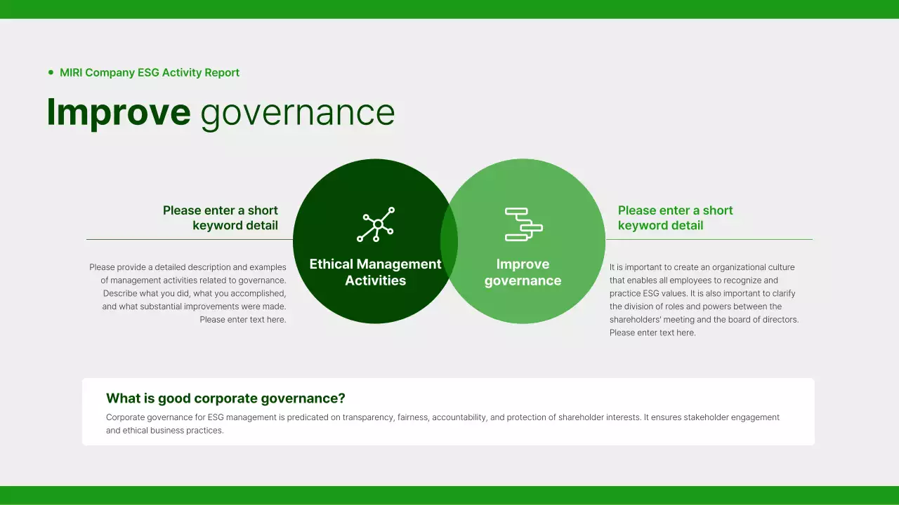 Green Modern Sustainability Report Presentation