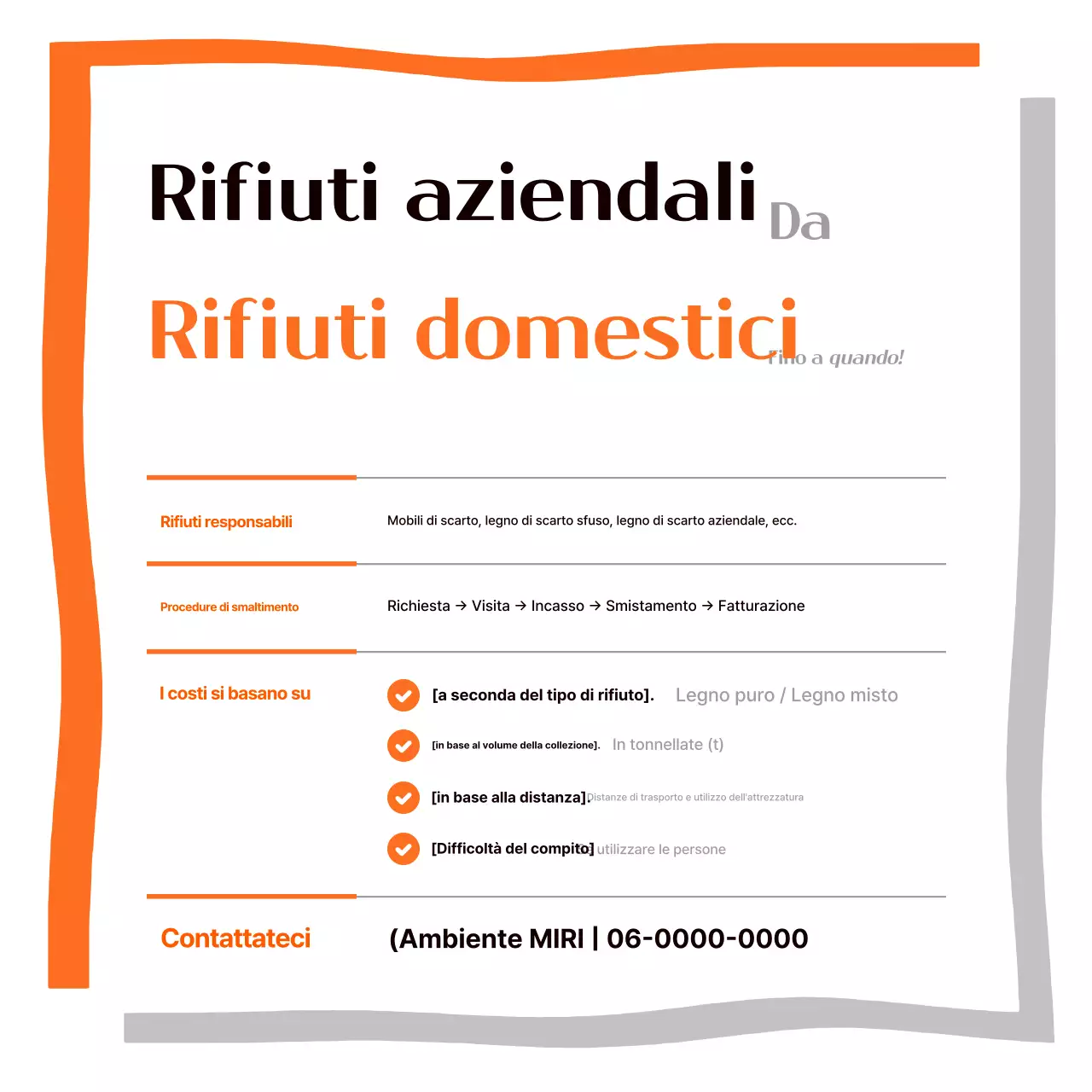 Guida allo smaltimento dei rifiuti Orange Basic