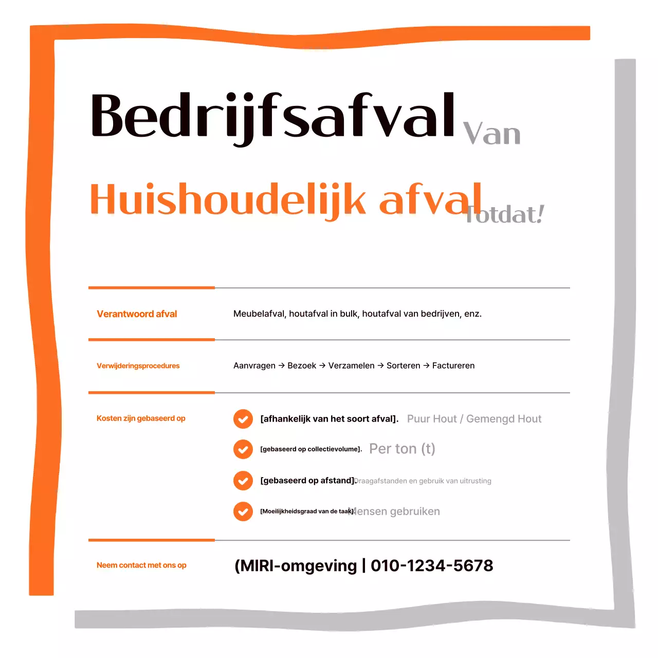 Oranje Basis Afvalverwerkingsgids