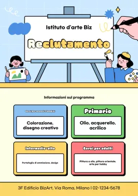 Reclutamento presso la Sky Blue Cute Art Academy