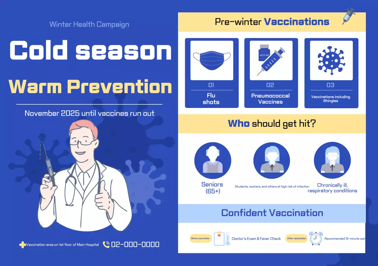 Kampanye Kesehatan Modern Biru