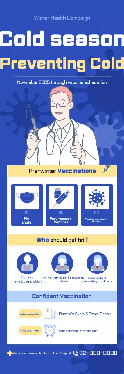 Campanha Azul de Saúde Moderna