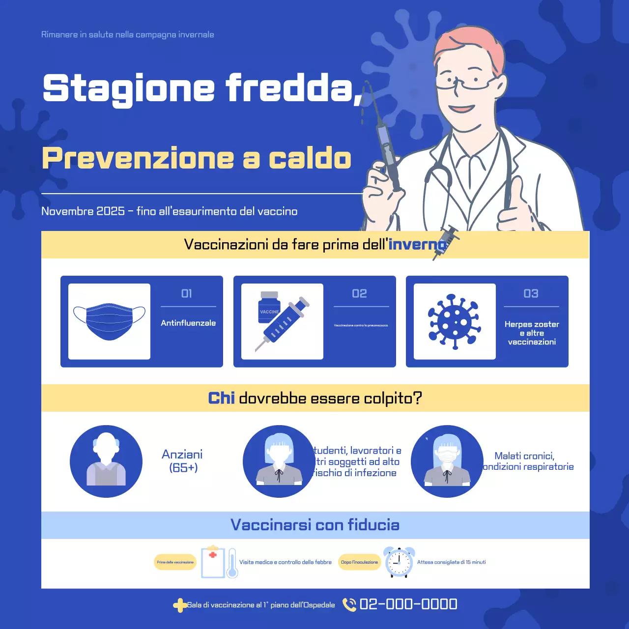 Campagna Blue Modern Health