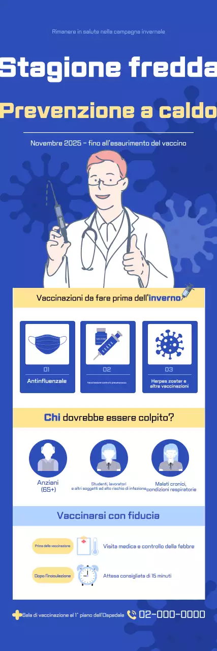 Campagna Blue Modern Health