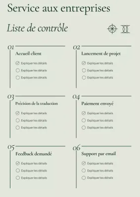 Liste de contrôle pour une entreprise verte et minimale