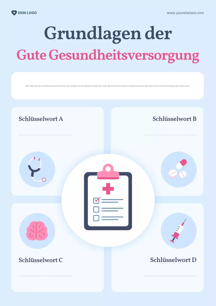 Poster „Blauer Leitfaden für modernes Gesundheitswesen“