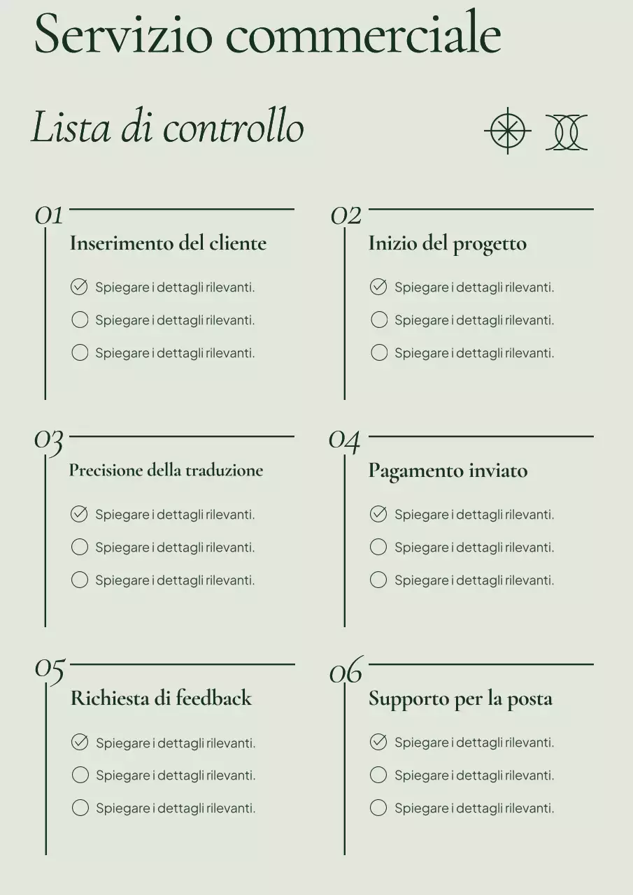 Lista di controllo minima per un'attività ecologica