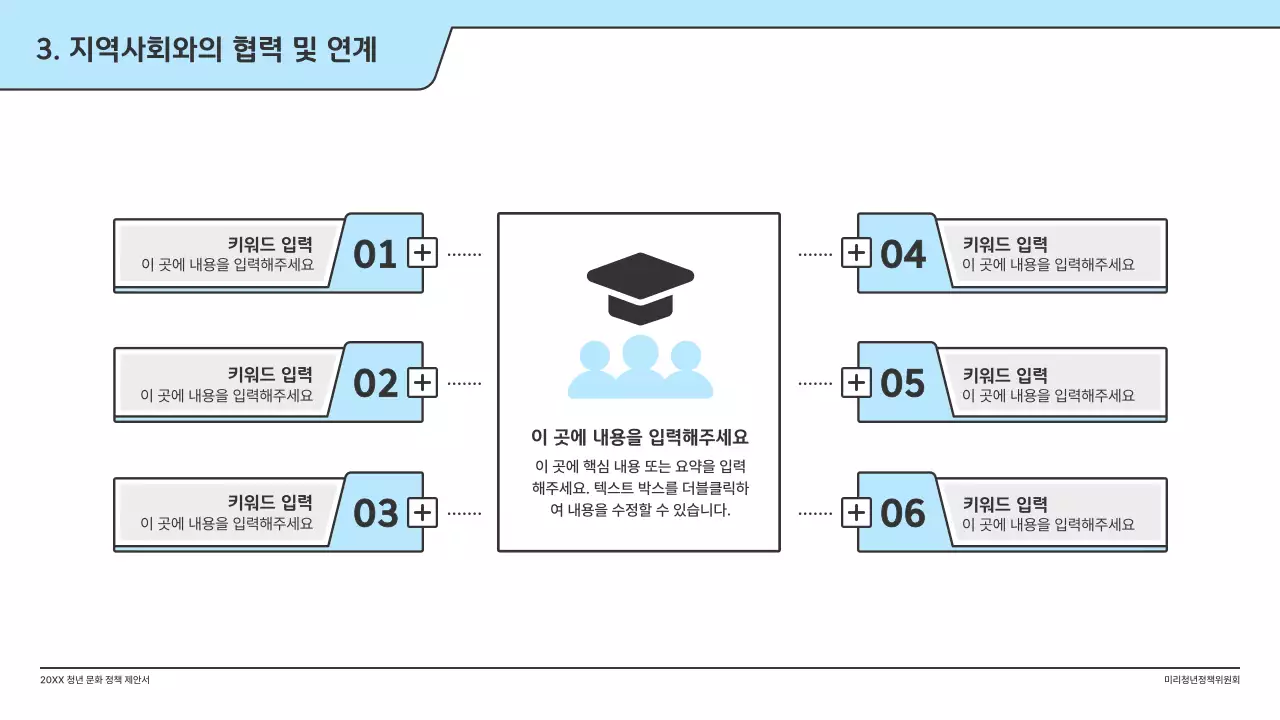 하늘색의 깔끔한 일러스트와 인덱스 포인트 도형의 정책 제안서