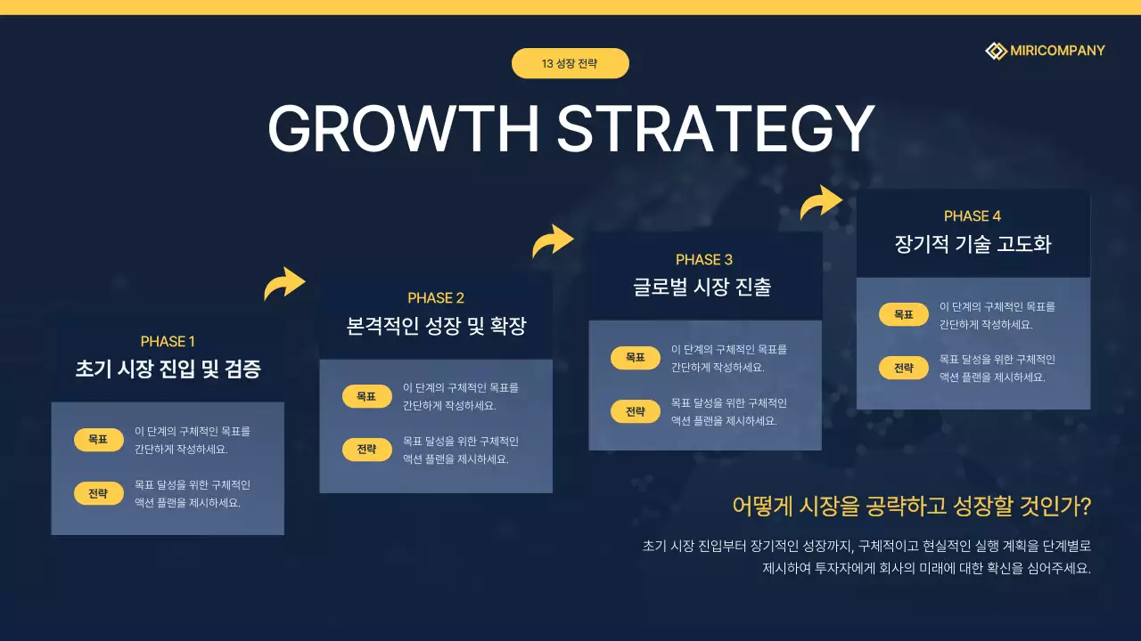 네이비 모던 비즈니스 기획