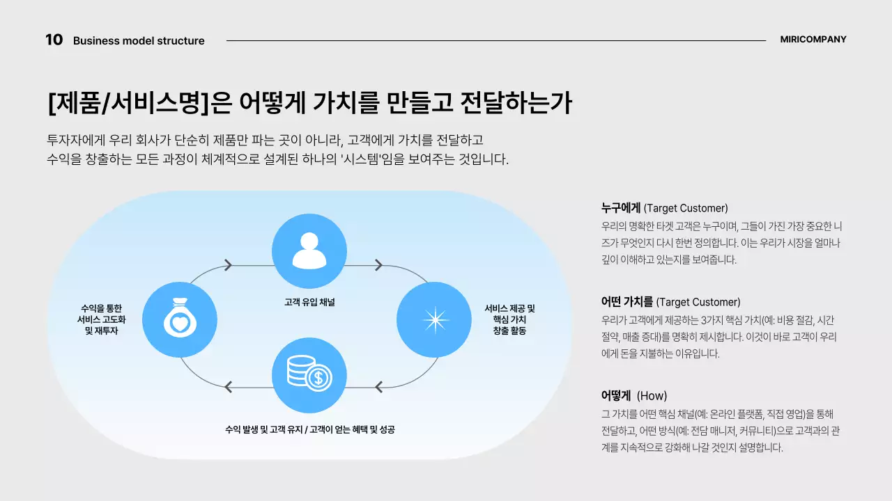 노랑 모던 비즈니스 제안서