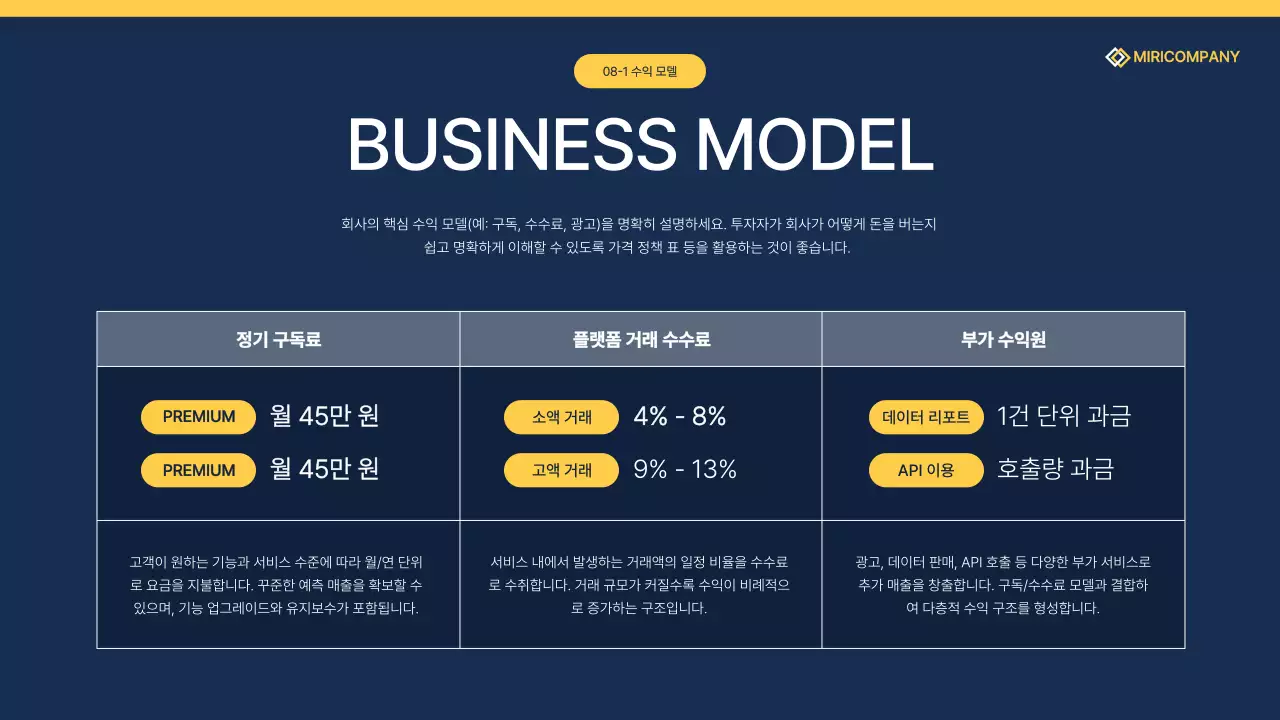 네이비 모던 비즈니스 기획