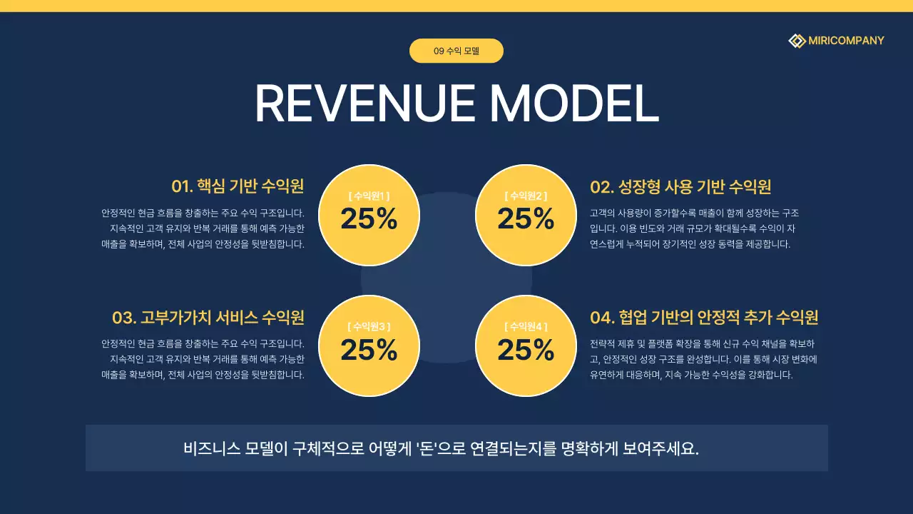 네이비 모던 비즈니스 기획