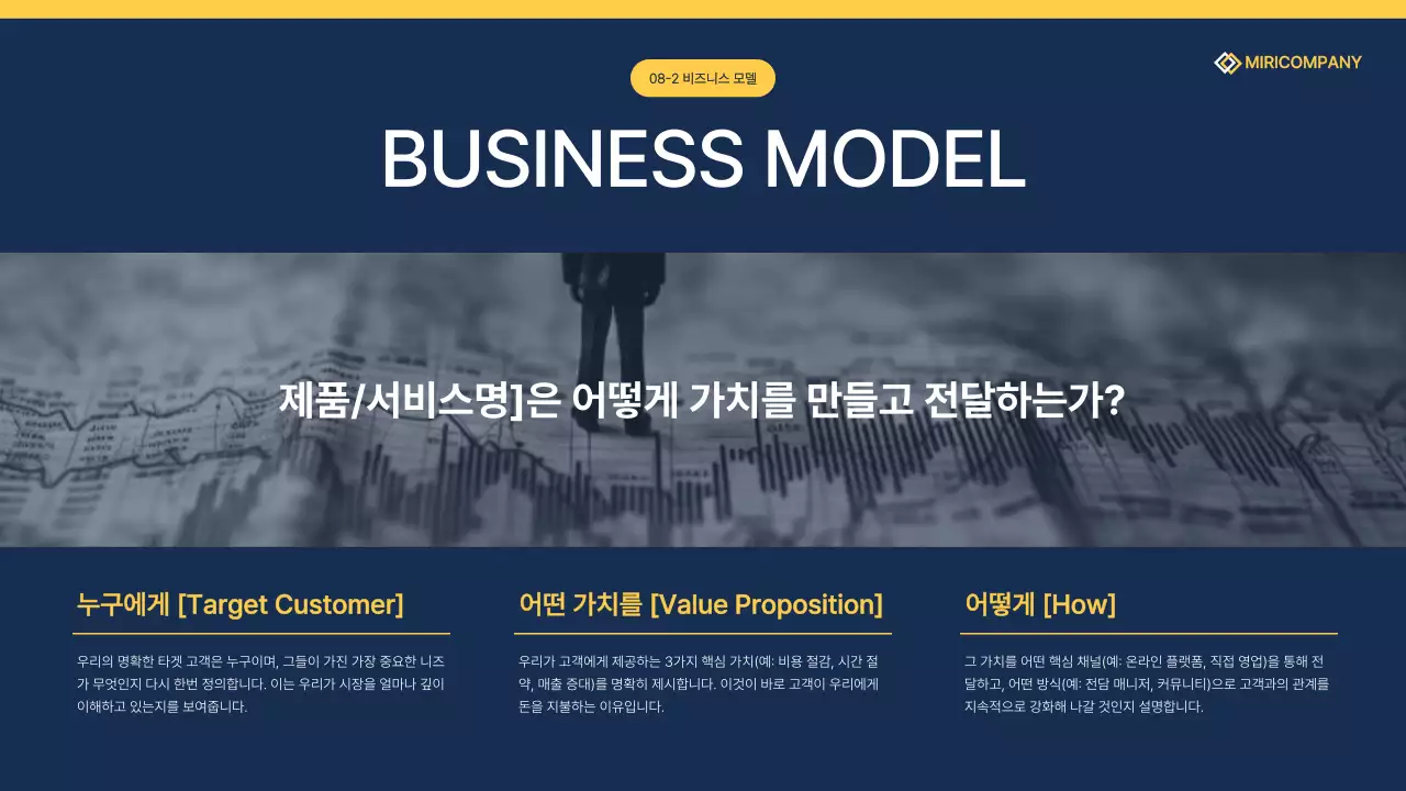 네이비 모던 비즈니스 기획