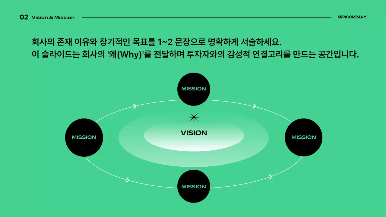 노랑 모던 비즈니스 제안서