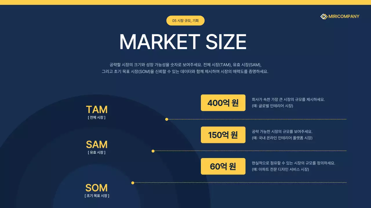 네이비 모던 비즈니스 기획
