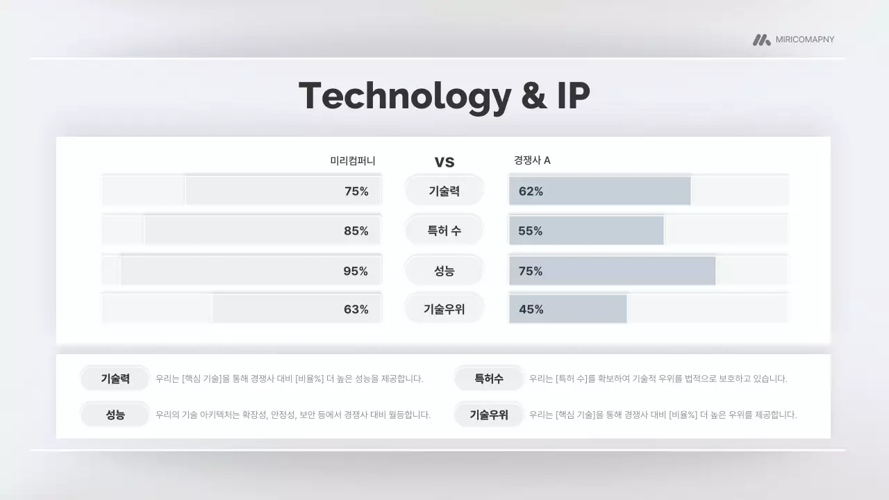 회색 모던 비즈니스 제안서