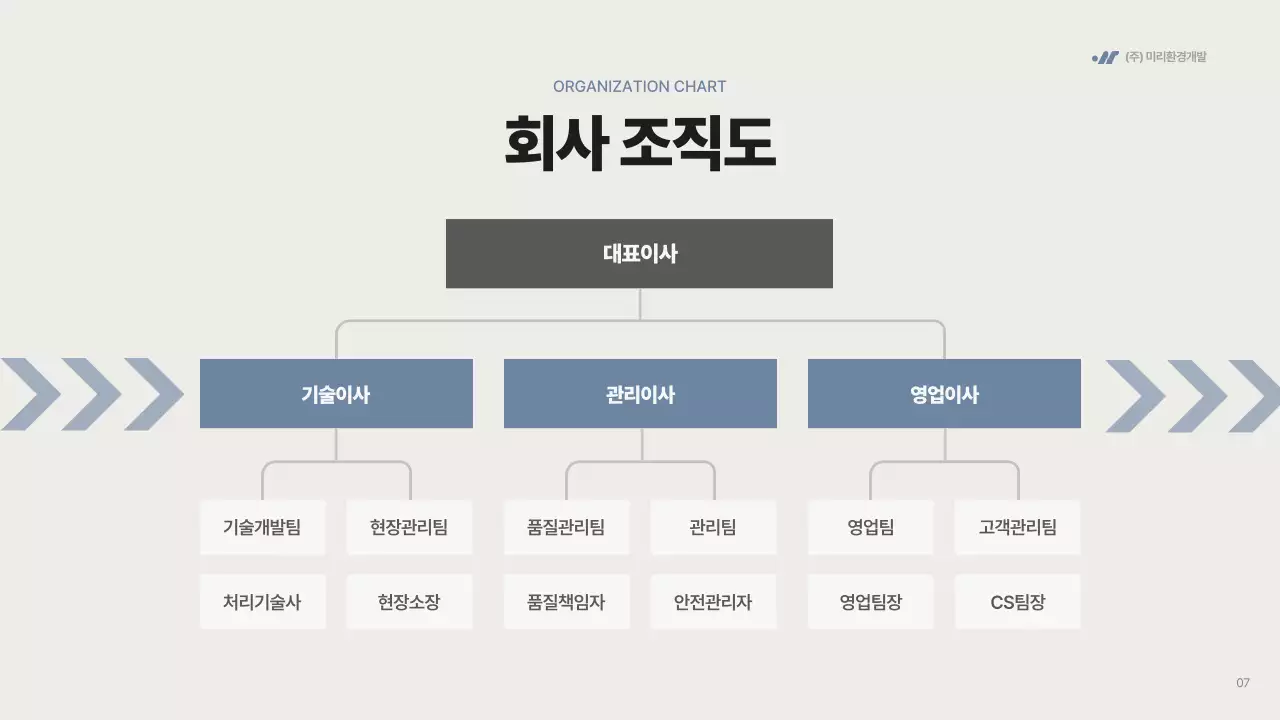 회색 모던 건설 문서