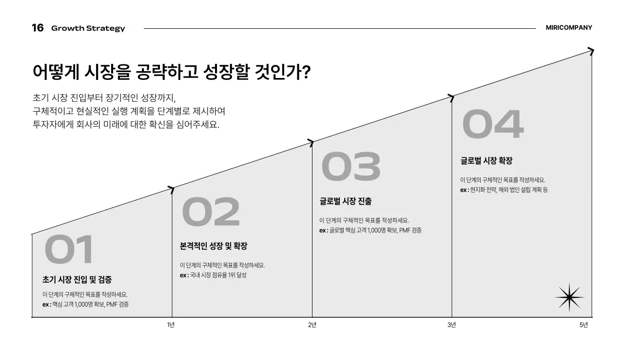 노랑 모던 비즈니스 제안서
