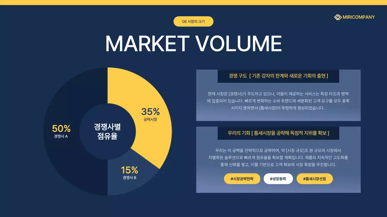 네이비 모던 비즈니스 기획