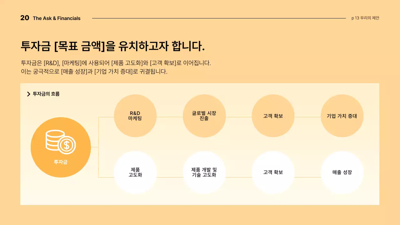노랑 모던 비즈니스 제안서