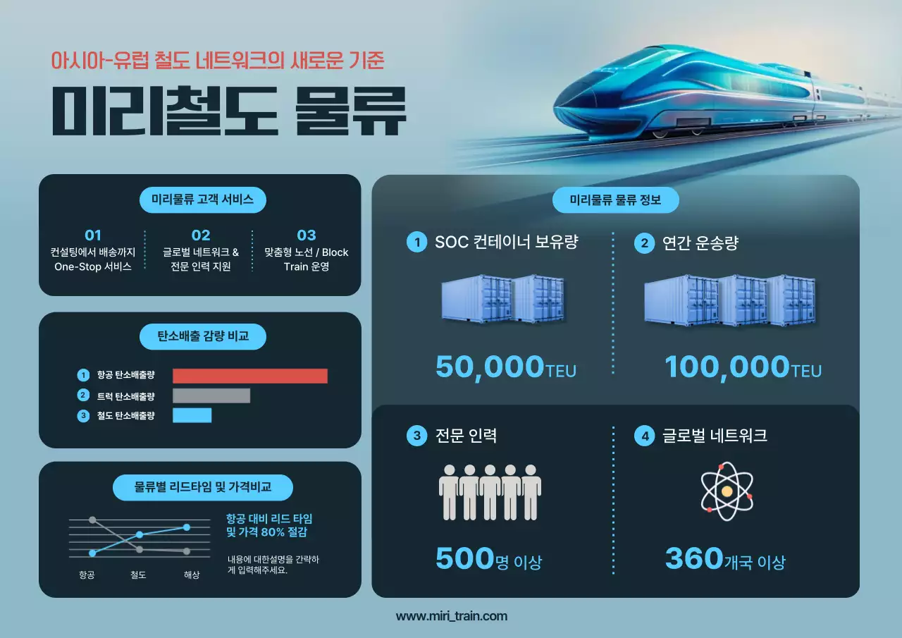 하늘색 모던 물류 서비스 홍보