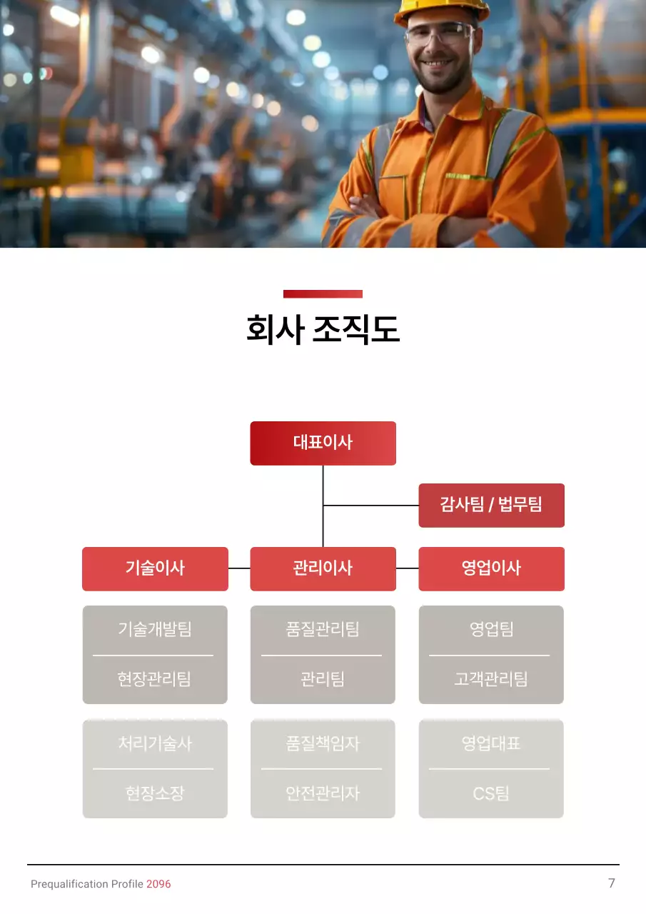 빨강 심플 건설 기획서