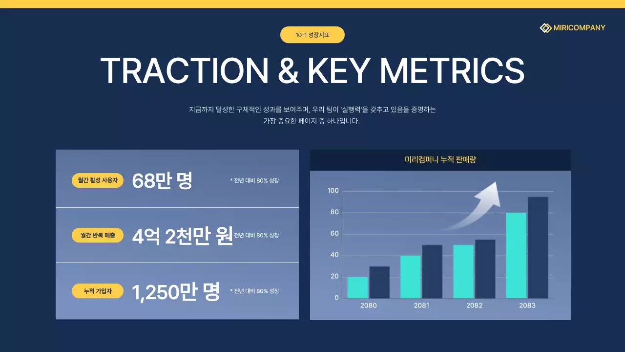 네이비 모던 비즈니스 기획